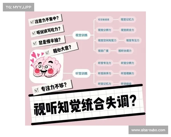 奥布拉克独家训练法:蒙单眼眼罩强化视觉精准度 奥布拉克独家训练法:蒙单眼眼罩强化视觉精准度